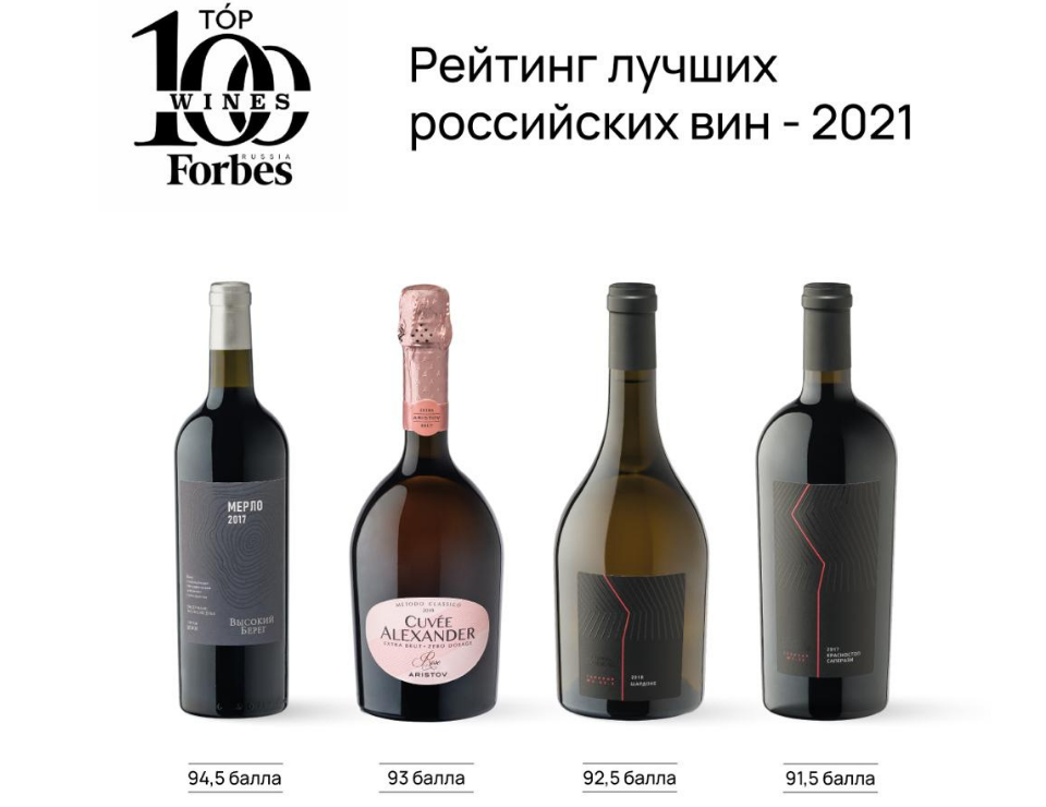 Вина «Кубань-Вино» вошли в рейтинг 100 лучших российских вин по версии Forbes