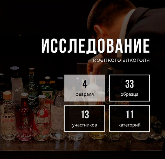 WINEINCOGNITO провела исследование крепких напитков различных вкусовых категорий